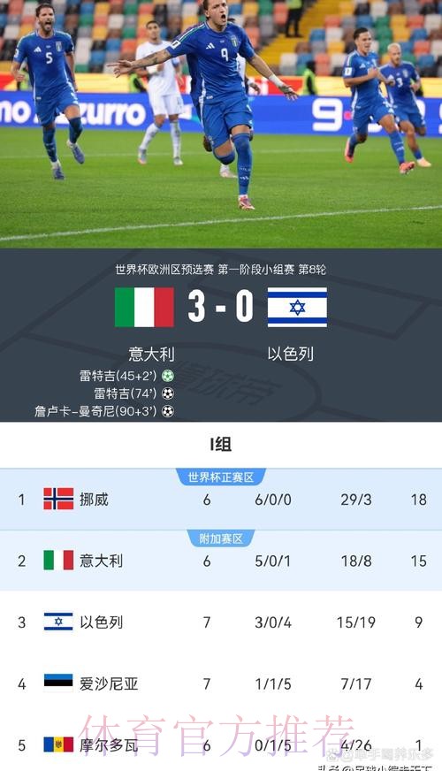 世界杯比分APP官方